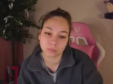 al1ice_moures — spank ass hard x3 [35 tokens left] #bigboobs #skinny #daddysgirl #natural #tease