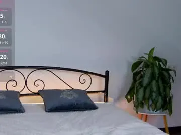 alettabellini — Heyy ! Let's play   Pvt open | take off your panties  |   #cute #brunette #daddy #smalltits #18