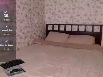 bethflatcher — GOAL: fav pattern 22 33 44 55 66 77 [158 tokens remaining] welcome to my room! follow me ^^ #new #blonde #chubby #bbw #hairy