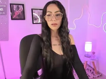 brithanygate — #latex #pantyhose #feets #biass #kinky All Goals Completed!!!