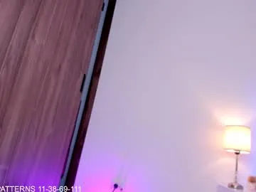 daniela_henaoo — GOAL: BLOWJOB+LICK BALLS [21 tokens remaining]  pvt openfav tips111222693811 #bigboobs #deepthroat #bigass #squirt #latina