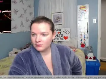 fionna_fineas — time to move out of here... c2c and orgasms please while fundraising<3 [6000 tokens remaining]