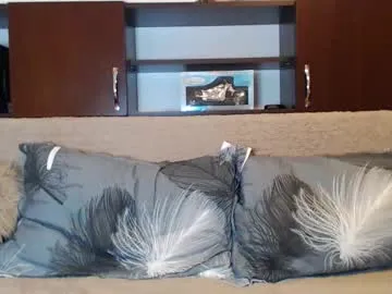 hornygirllx — Let`s Be Naughty together  Goal: Invitations between my legs  [242 tokens remaining] #cumshow #bigclit #sexy #stockings #bigpussylips