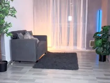 Chaturbate isnotforeveryone is Freechat isnotforeveryone — Spin The Wheel: 88.MRE in PVT #smoke #natural #hairy #teasing #femboy