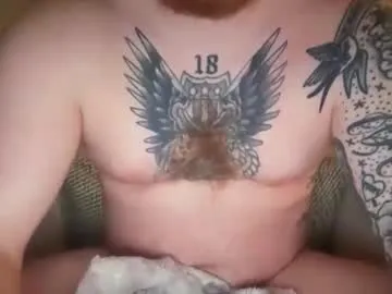 jamesbuilt — Jamesbuilt's room #big #hairy #white #alpha #ginger