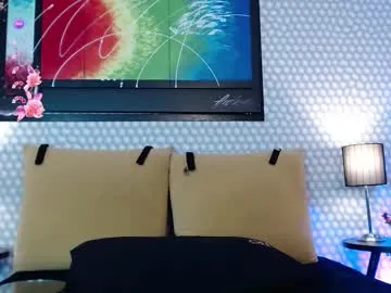 kamila_gh —  Authentic, sweet and very naughty Latina mature #mature #bigboobs #milf #bigass #deepthroat