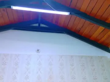 Chaturbate kelly_swift is Freechat kelly_swift — Are you in the mood to please me? My perfect PUSSY is ready for having fun and pleasure #Lushon #ebony #glasses #squirt #ahegao