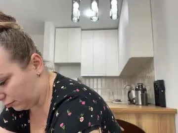 lucky_foryou_baby — Let's enjoy together! Every 3 goals - SQUIRT, every 10 goal - ANAL PLAY wanna 10 orgasmes - Multi Goal: CUM SHOW - every goal [333tk each Goal] #lovense #sissy #finger #natural #squirt #bigass #bigbob