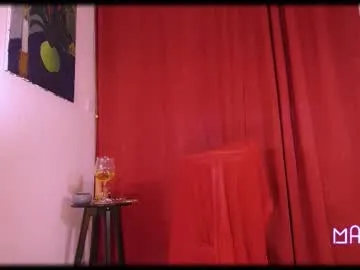 Chaturbate mandyline is Freechat mandyline — Anazonen Alarm, #cum , #C2C