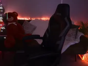 milanamusee — boobs #kinky #lovense #student #interactivetoy #young  [70 tokens remaining]