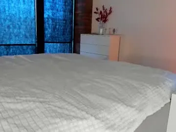 rachel_rey — Rachel_rey's room