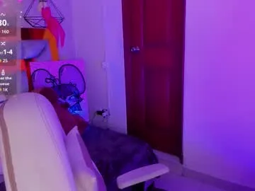 sophievv — GOAL: tits very wet [121 tokens remaining] control my toy while I do my college assignments  #pantyhose #natural #smalltits #tattoo #submissive