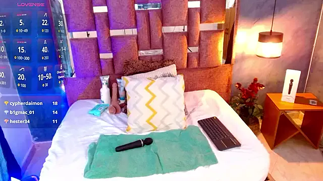 StripChat sofy_bonnet is Private sofy_bonnet — blow job + messy